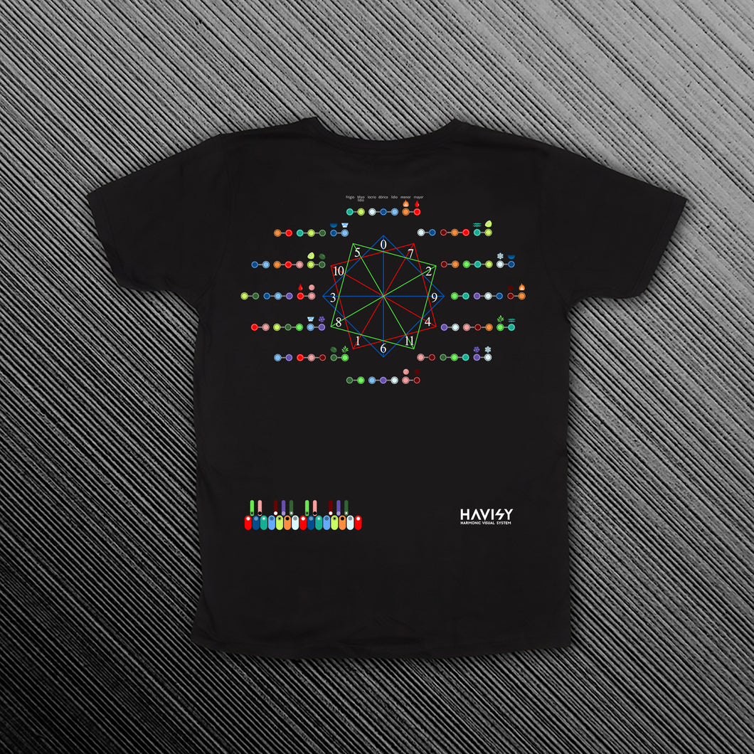 Camiseta con el Mapa de escalas RGB HAVISY