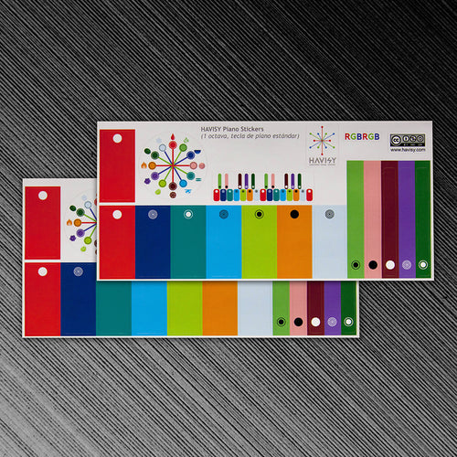 HAVISY Piano Stickers 25